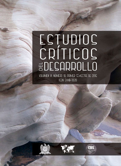 Revista Estudios Críticos del Desarrollo (1-14)